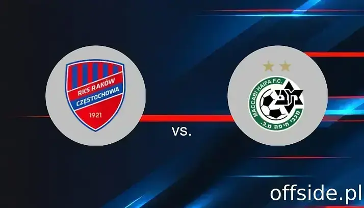 Raków Częstochowa - Maccabi Haifa: transmisja, gdzie oglądać? | 07.08.2025
